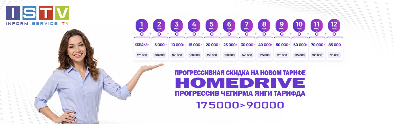 Новый тариф HOMEDRIVE